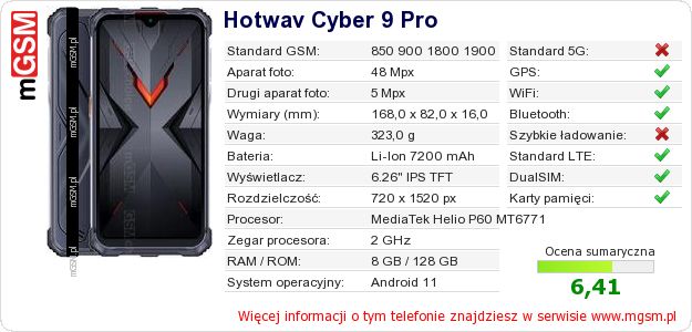 Dane telefonu Hotwav Cyber 9 Pro