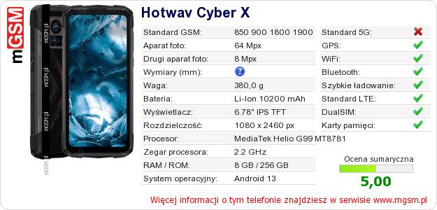 Dane telefonu Hotwav Cyber X