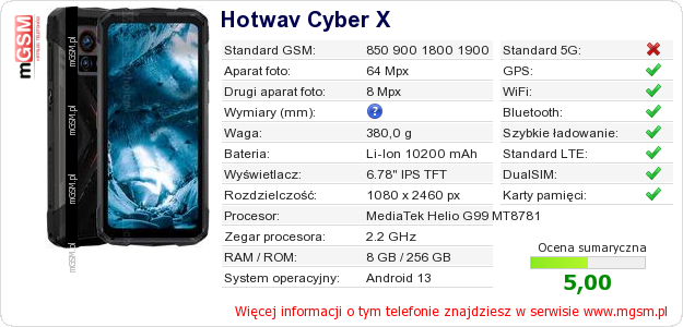 Dane telefonu Hotwav Cyber X