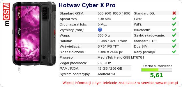 Dane telefonu Hotwav Cyber X Pro