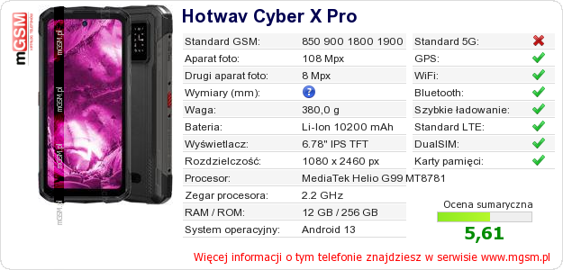 Dane telefonu Hotwav Cyber X Pro Dane telefonu Hotwav Cyber X Pro