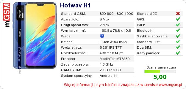 Dane telefonu Hotwav H1