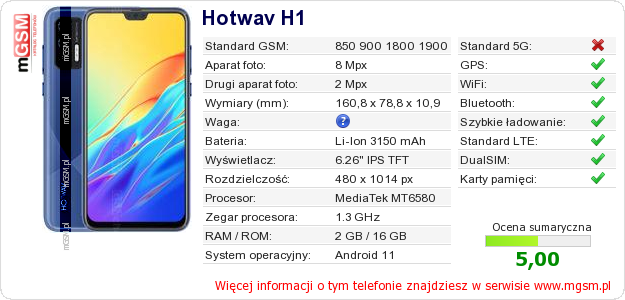 Dane telefonu Hotwav H1 Dane telefonu Hotwav H1