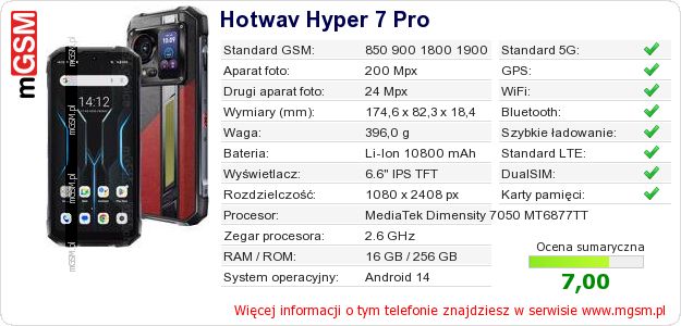 Dane telefonu Hotwav Hyper 7 Pro Dane telefonu Hotwav Hyper 7 Pro