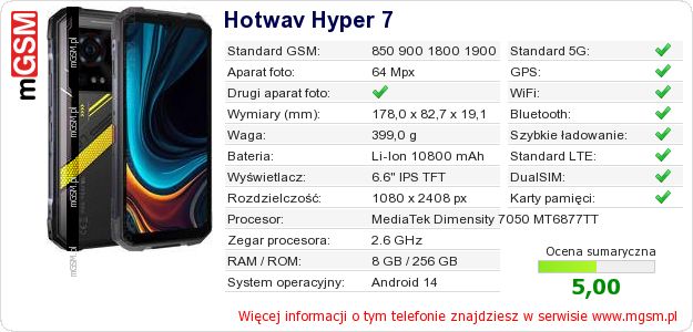 Dane telefonu Hotwav Hyper 7 Dane telefonu Hotwav Hyper 7