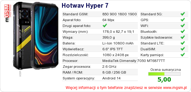Dane telefonu Hotwav Hyper 7 Dane telefonu Hotwav Hyper 7