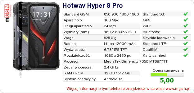 Dane telefonu Hotwav Hyper 8 Pro Dane telefonu Hotwav Hyper 8 Pro