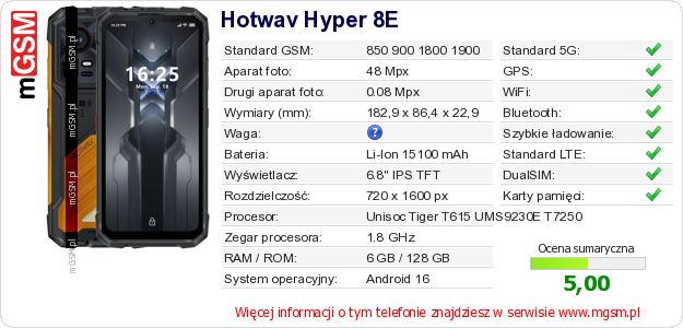 Dane telefonu Hotwav Hyper 8E Dane telefonu Hotwav Hyper 8E