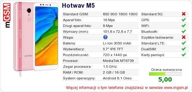 Dane telefonu Hotwav M5