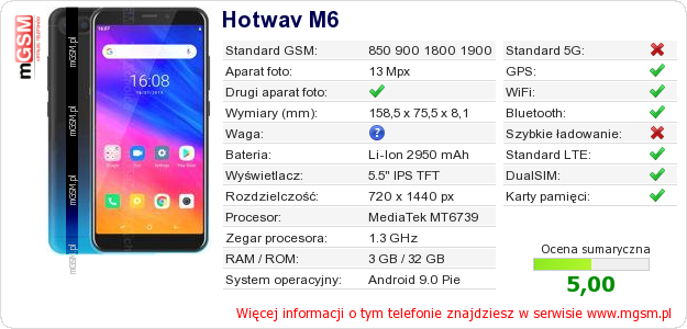 Dane telefonu Hotwav M6