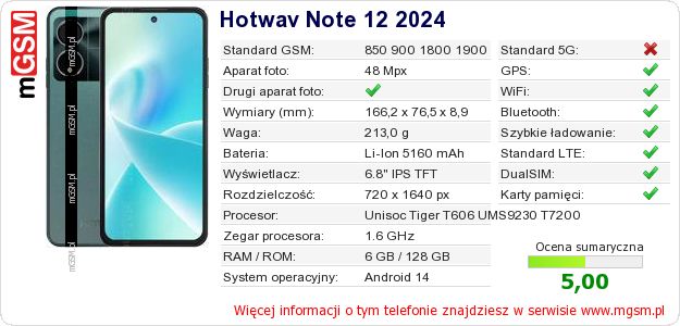 Dane telefonu Hotwav Note 12 2024 Dane telefonu Hotwav Note 12 2024
