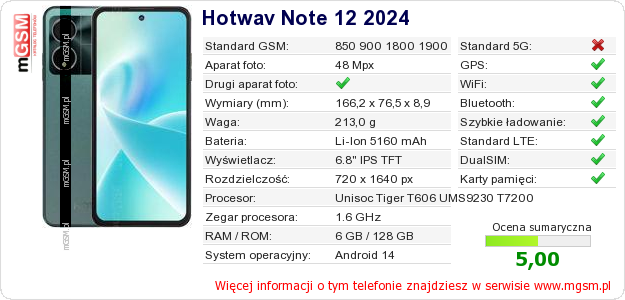 Dane telefonu Hotwav Note 12 2024