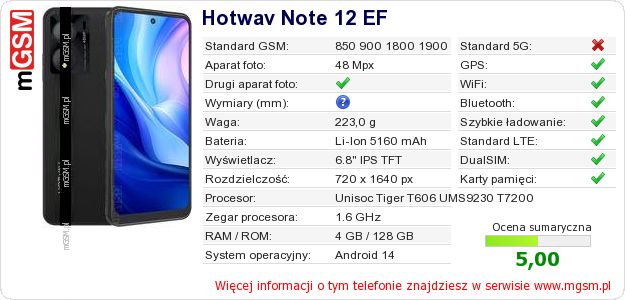 Dane telefonu Hotwav Note 12 EF Dane telefonu Hotwav Note 12 EF
