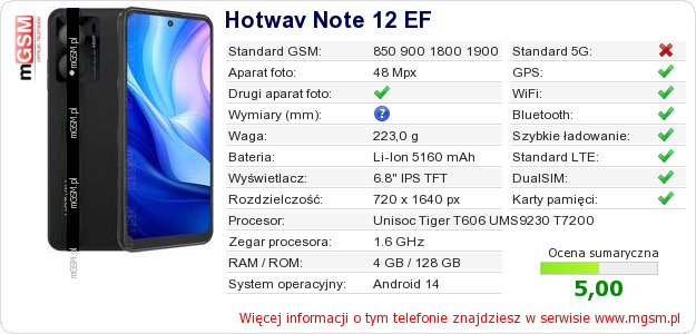 Dane telefonu Hotwav Note 12 EF