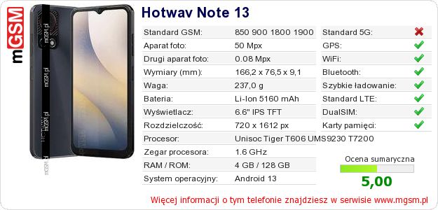 Dane telefonu Hotwav Note 13