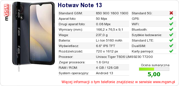 Dane telefonu Hotwav Note 13