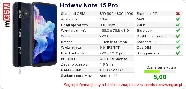 Dane telefonu Hotwav Note 15 Pro Dane telefonu Hotwav Note 15 Pro