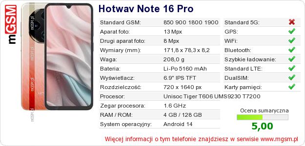 Dane telefonu Hotwav Note 16 Pro