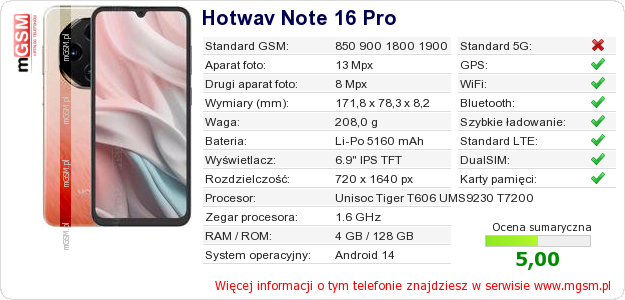 Dane telefonu Hotwav Note 16 Pro