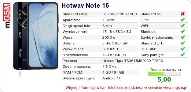 Dane telefonu Hotwav Note 16