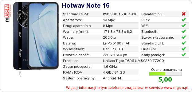 Dane telefonu Hotwav Note 16