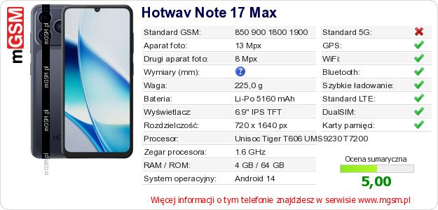 Dane telefonu Hotwav Note 17 Max