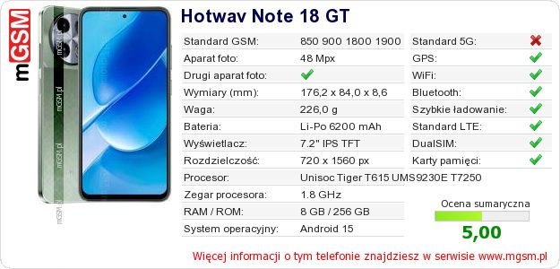 Dane telefonu Hotwav Note 18 GT