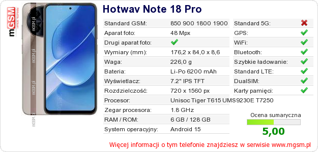 Dane telefonu Hotwav Note 18 Pro