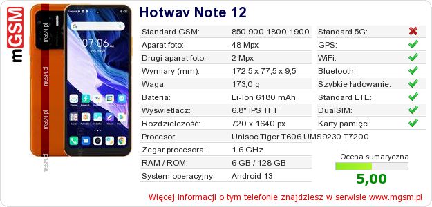 Dane telefonu Hotwav Note 12