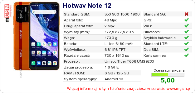 Dane telefonu Hotwav Note 12 Dane telefonu Hotwav Note 12