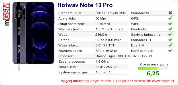 Dane telefonu Hotwav Note 13 Pro