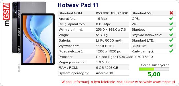 Dane telefonu Hotwav Pad 11