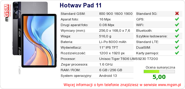 Dane telefonu Hotwav Pad 11 Dane telefonu Hotwav Pad 11