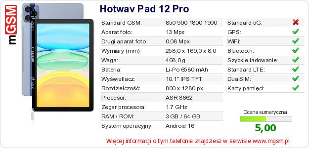 Dane telefonu Hotwav Pad 12 Pro Dane telefonu Hotwav Pad 12 Pro