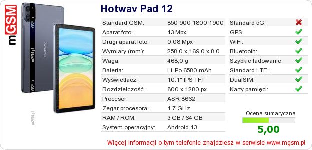 Dane telefonu Hotwav Pad 12 Dane telefonu Hotwav Pad 12