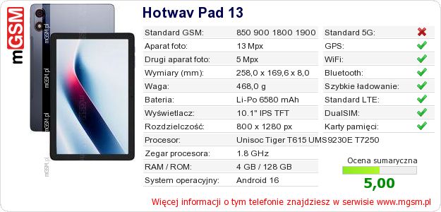 Dane telefonu Hotwav Pad 13