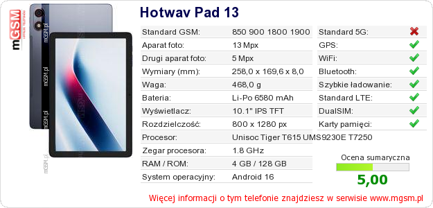 Dane telefonu Hotwav Pad 13