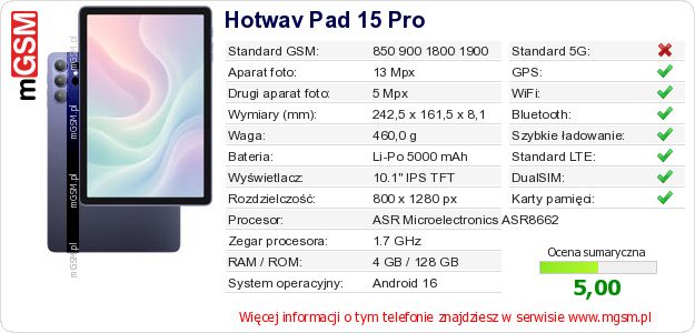Dane telefonu Hotwav Pad 15 Pro Dane telefonu Hotwav Pad 15 Pro