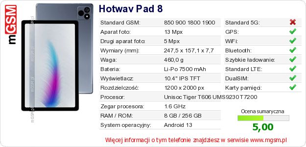 Dane telefonu Hotwav Pad 8