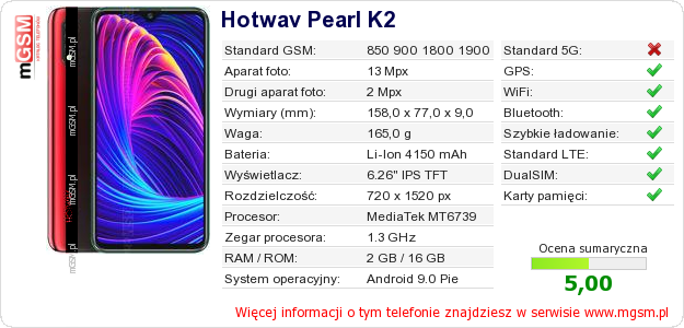 Dane telefonu Hotwav Pearl K2 Dane telefonu Hotwav Pearl K2