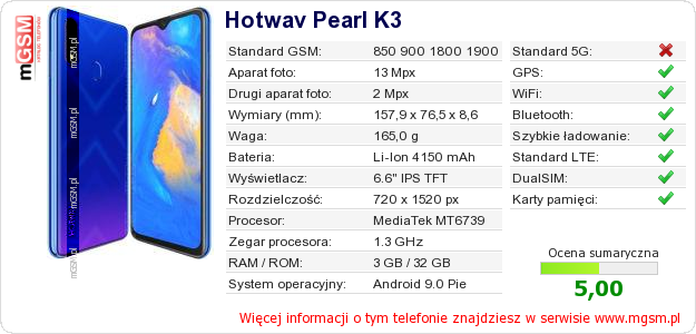 Dane telefonu Hotwav Pearl K3 Dane telefonu Hotwav Pearl K3