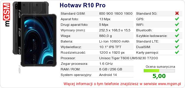 Dane telefonu Hotwav R10 Pro Dane telefonu Hotwav R10 Pro
