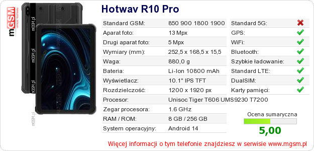 Dane telefonu Hotwav R10 Pro Dane telefonu Hotwav R10 Pro