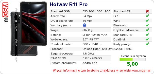Dane telefonu Hotwav R11 Pro Dane telefonu Hotwav R11 Pro