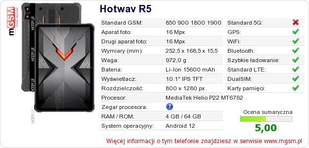 Dane telefonu Hotwav R5
