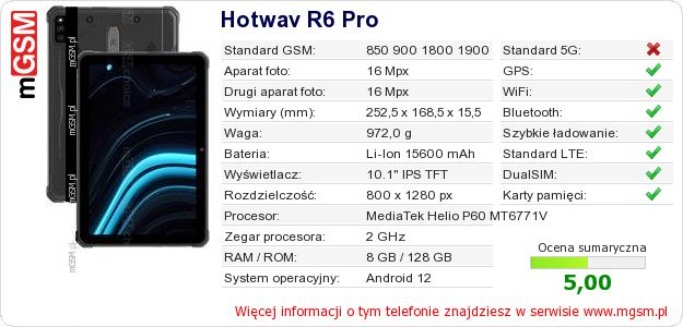 Dane telefonu Hotwav R6 Pro