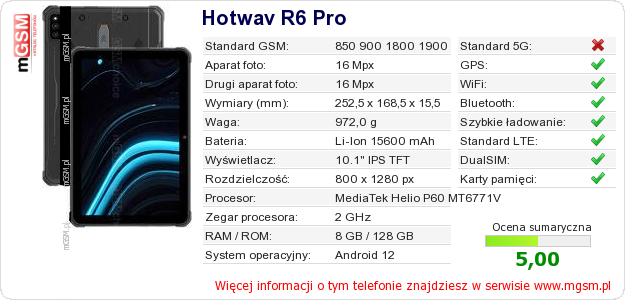 Dane telefonu Hotwav R6 Pro