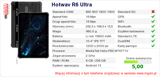 Dane telefonu Hotwav R6 Ultra Dane telefonu Hotwav R6 Ultra