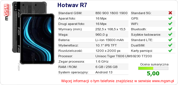 Dane telefonu Hotwav R7