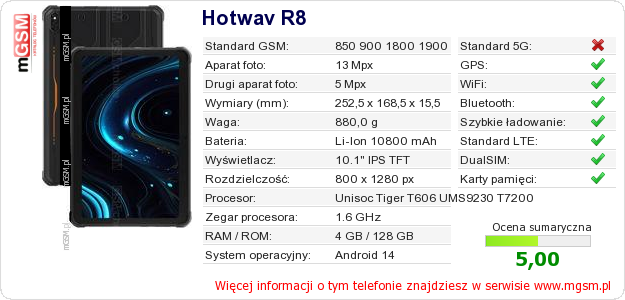 Dane telefonu Hotwav R8